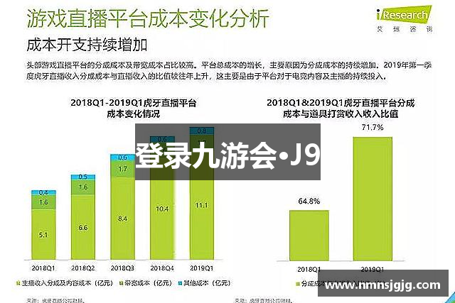 登錄九游会·J9